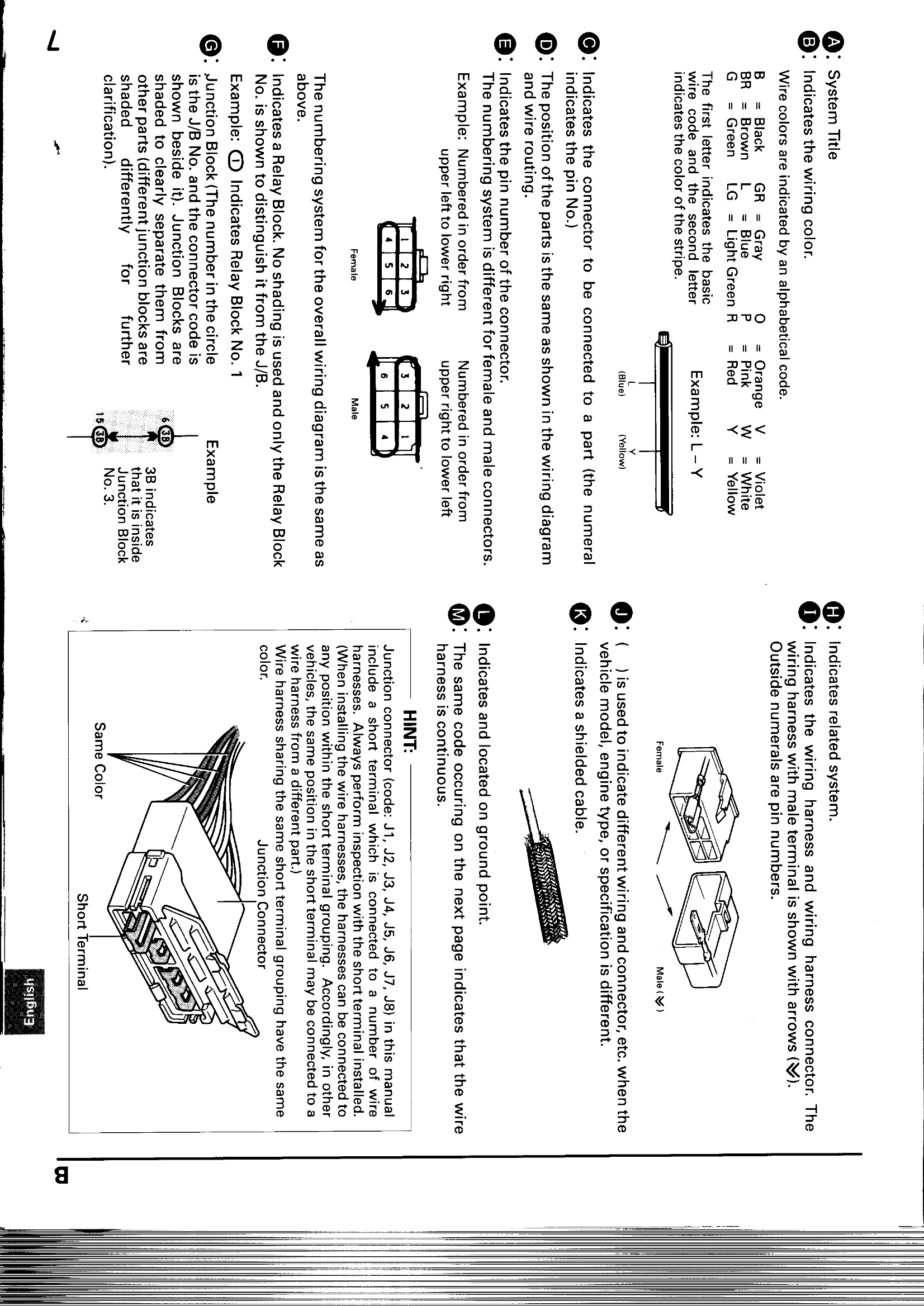 2000丰田camry电路图 英.pdf-第4页.png