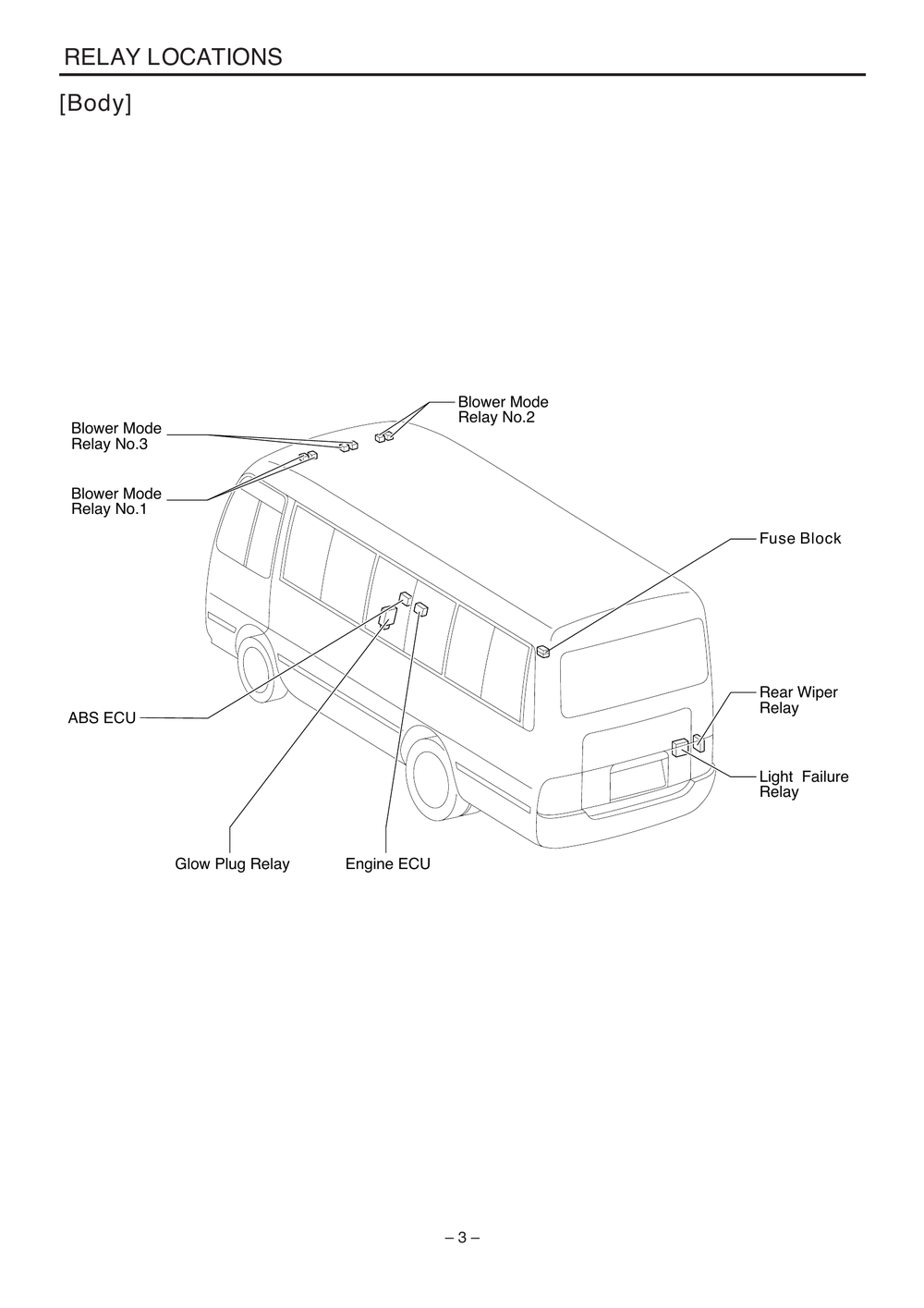 丰田COASTER电路图.pdf-第4页.png