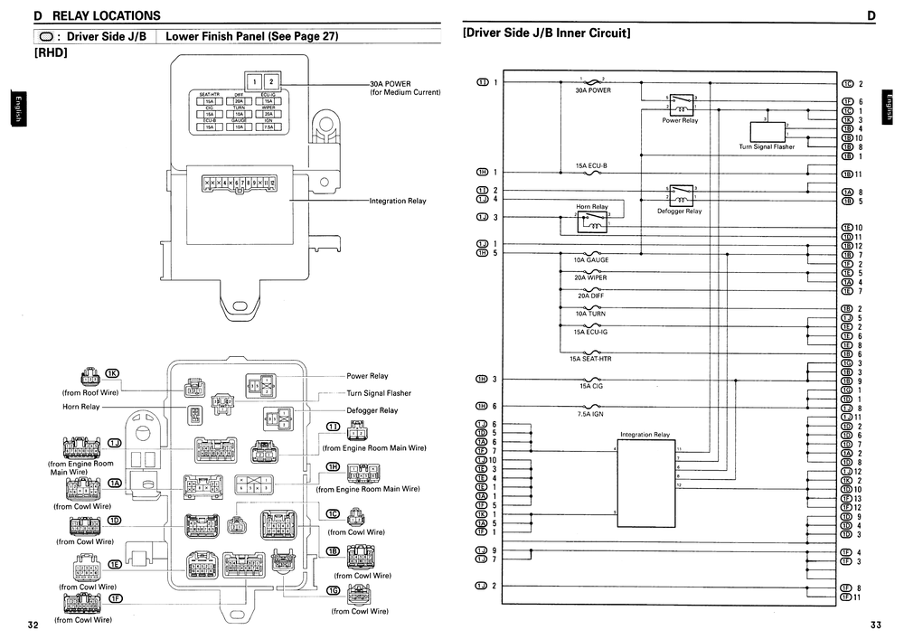 1996丰田Land Cruiser电路图1 (2).pdf-第8页.png