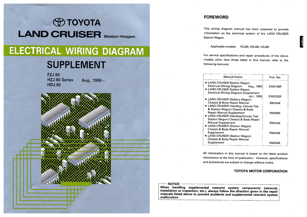 1996丰田Land Cruiser电路图2 (2).pdf