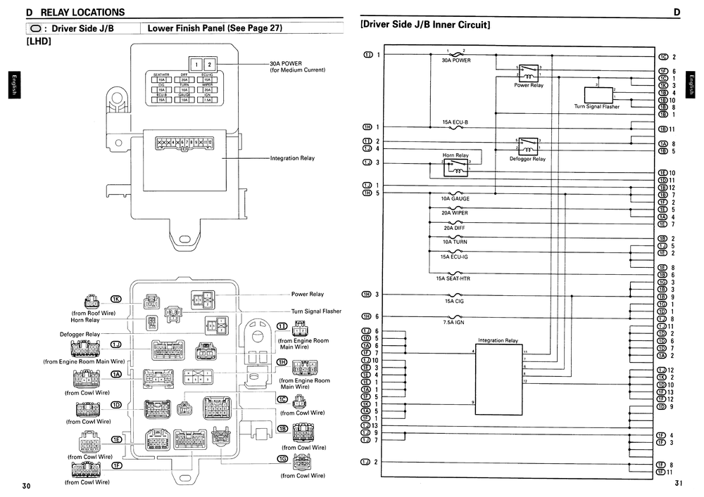 1996丰田Land Cruiser电路图1 (2).pdf-第7页.png