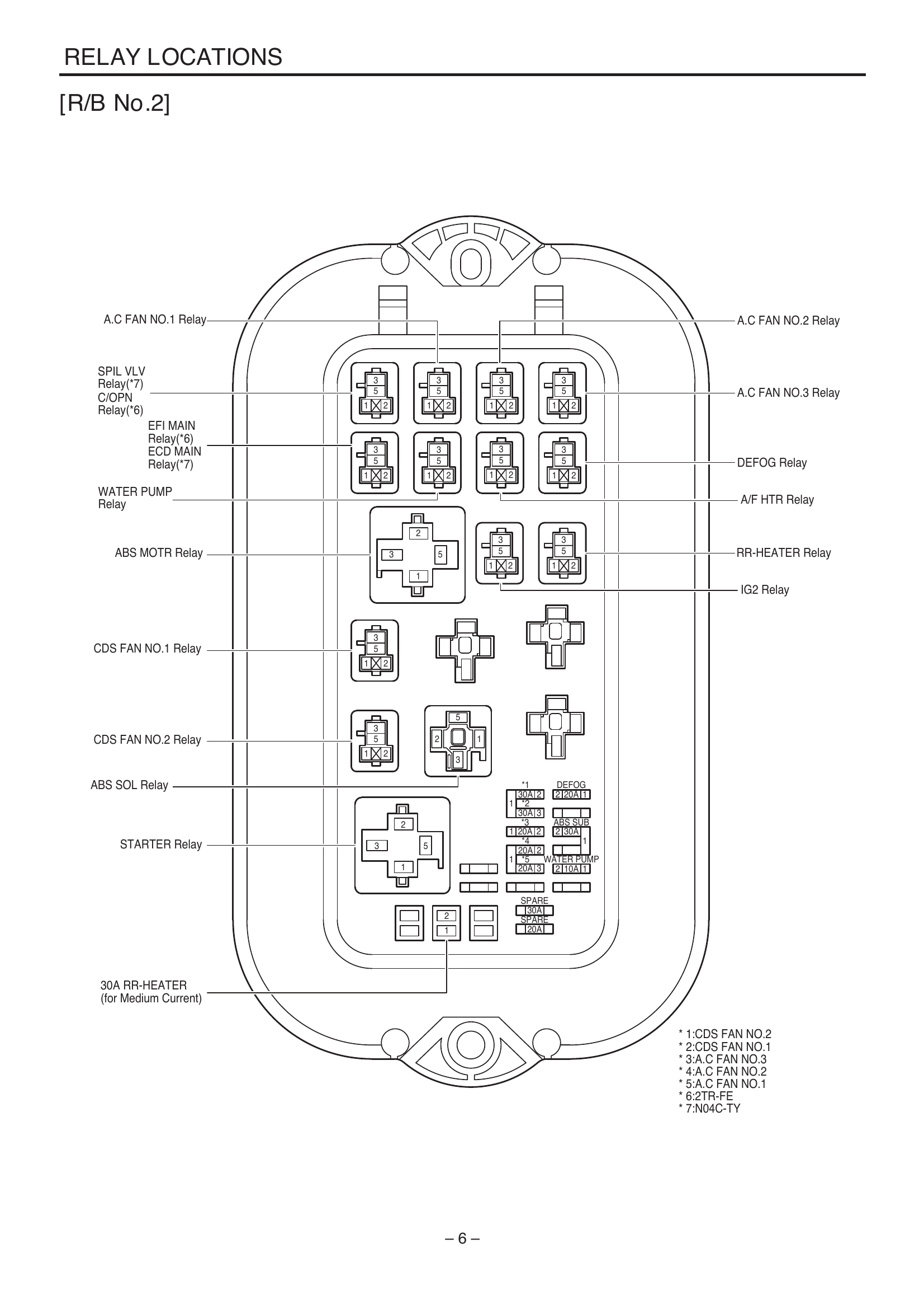 丰田COASTER电路图.pdf-第7页.png