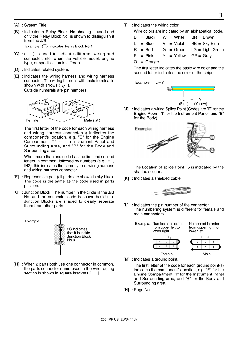 2001丰田prius电路图 英 (2).pdf-第5页.png