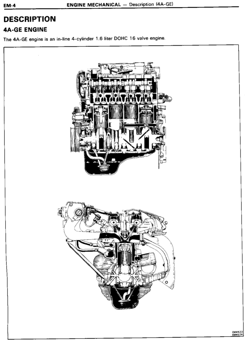 1987丰田4A-F 4A-GE发动机维修手册 英文.pdf-第5页.png