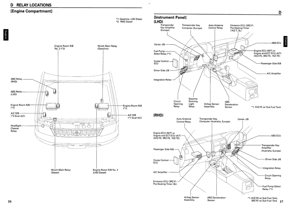 1996丰田Land Cruiser电路图1 (2).pdf-第5页.png