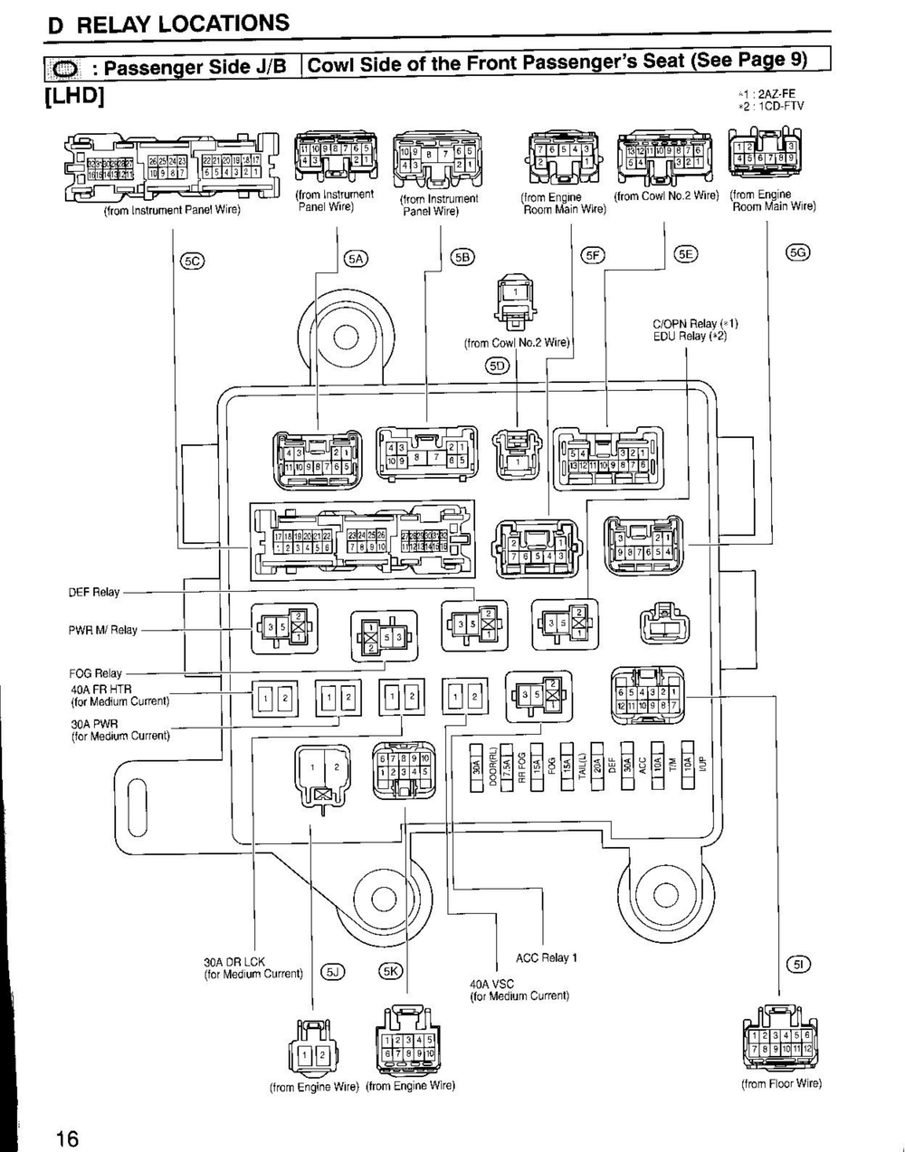 2003丰田普瑞维亚-大霸王电路图 英 (2).pdf-第8页.png