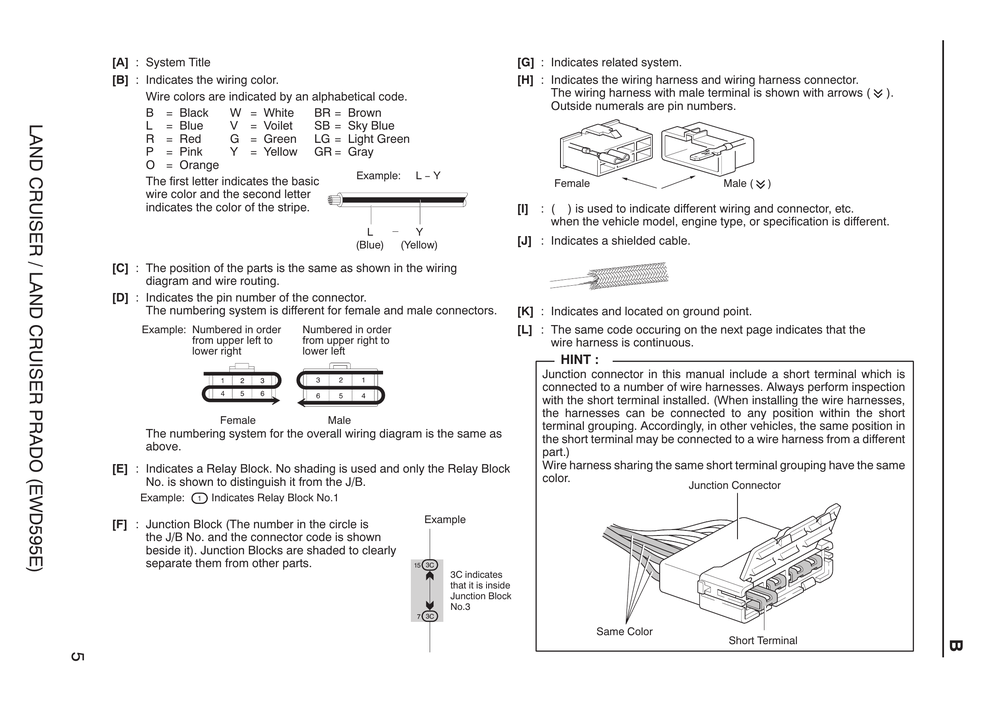 2004-2005丰田LC_PRADO电路图二 (2).pdf-第7页.png