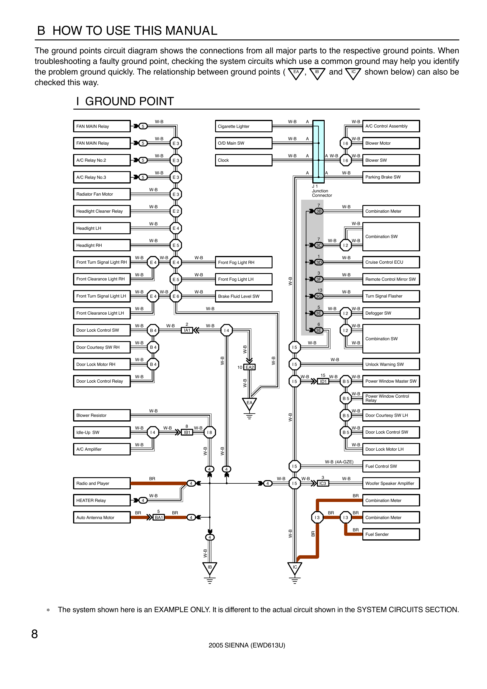 2005丰田大霸王电路图手册 383E (2).pdf-第8页.png