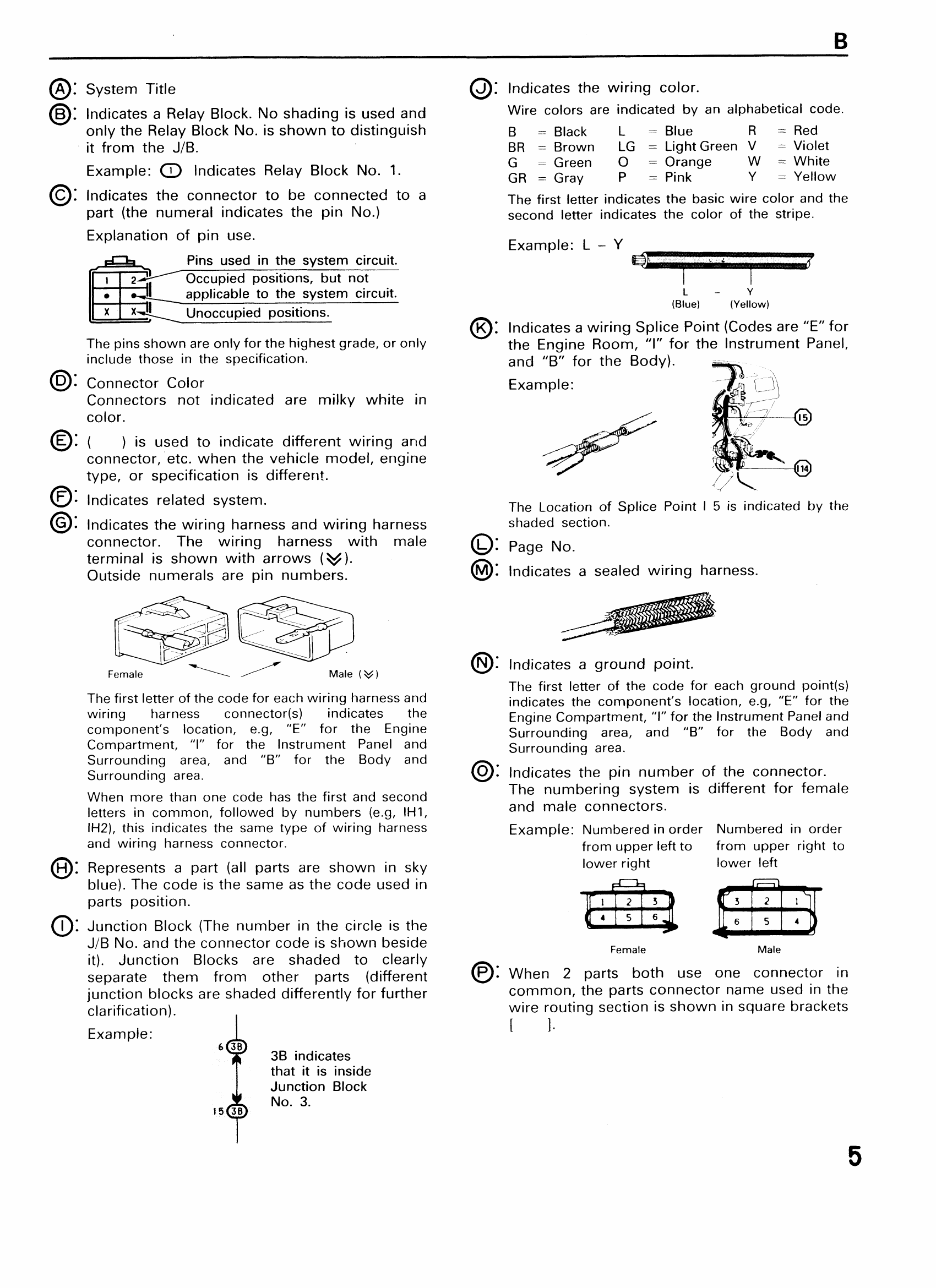 1991丰田MR2电路图 英 (2).pdf-第6页.png
