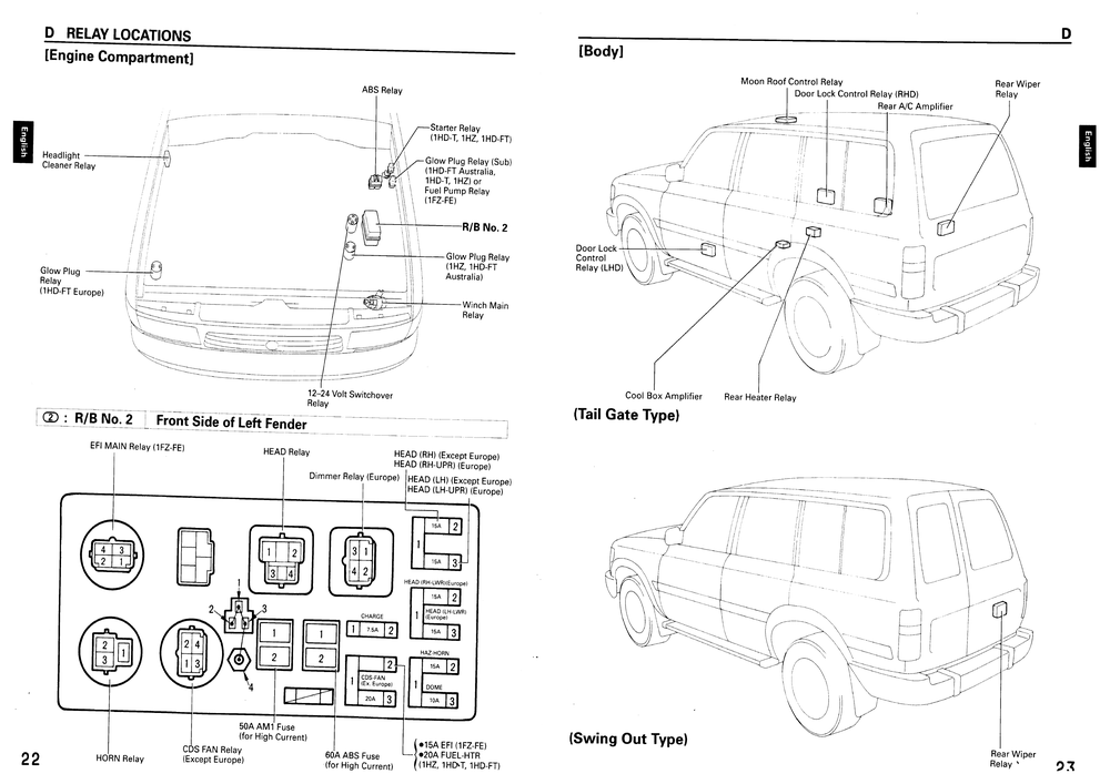 1996丰田Land Cruiser电路图2 (2).pdf-第6页.png