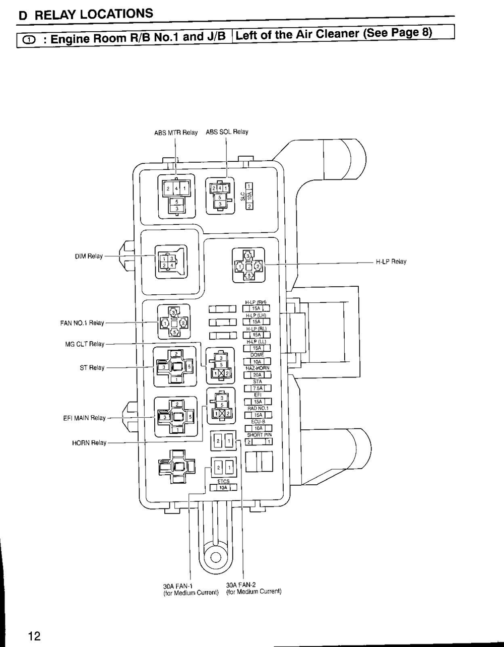 2003丰田普瑞维亚-大霸王电路图 英 (2).pdf-第4页.png