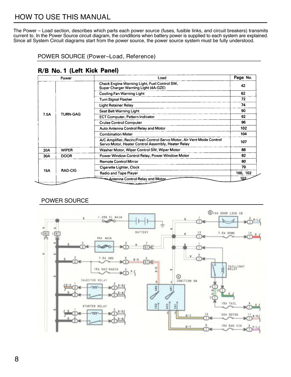 1990丰田CAMRY电路图 英 (2).pdf-第8页.png