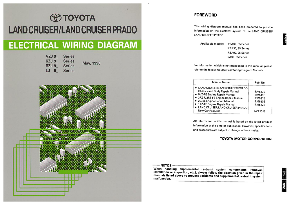 1996丰田Land Cruiser电路图1 (2).pdf