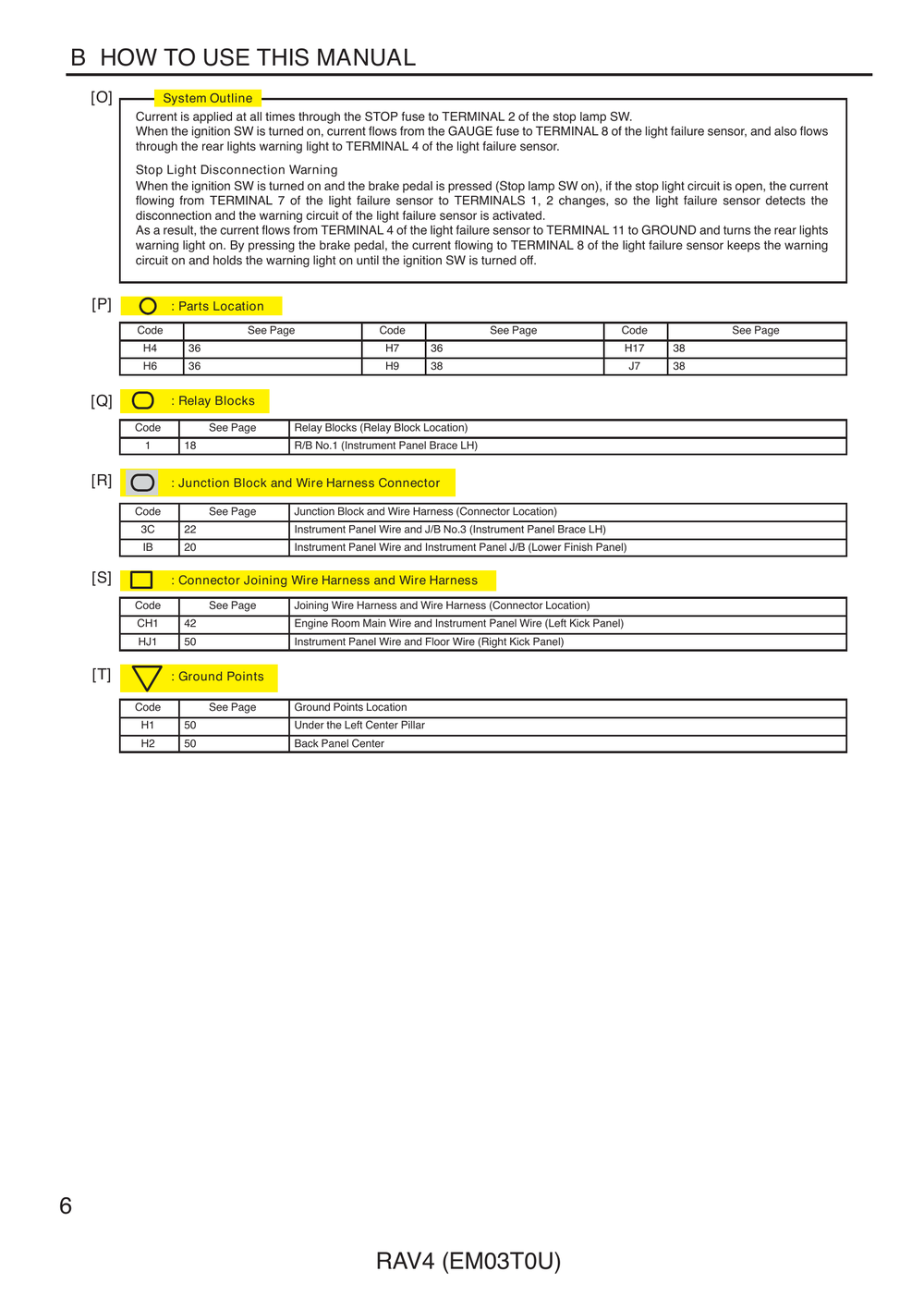 2007丰田RAV4电路图册 英.pdf-第7页.png