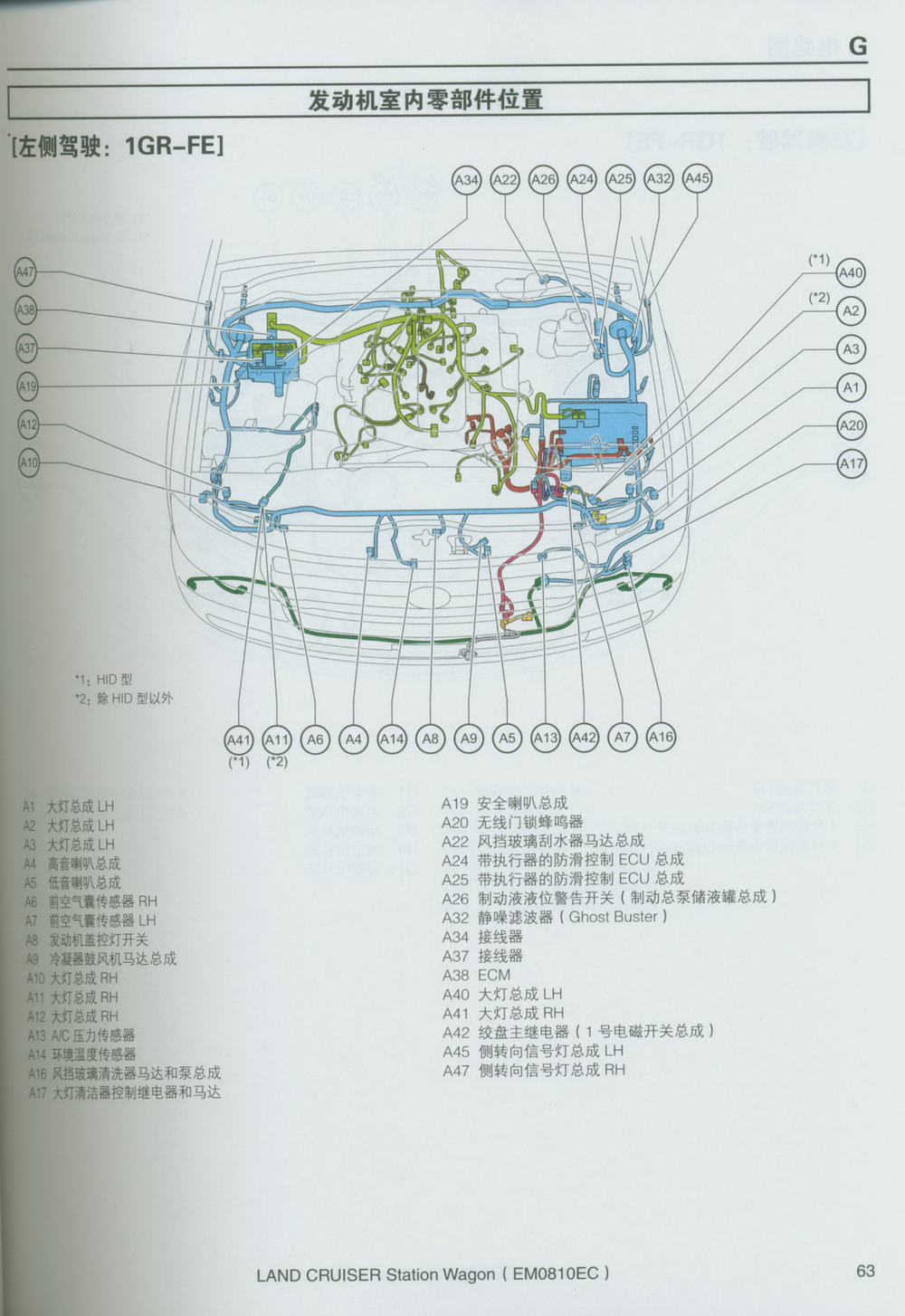 陆巡200电路图册 2007-12-589S (2).pdf-第7页.png