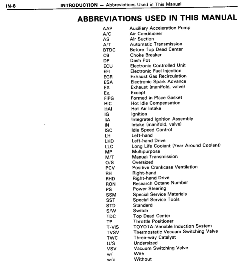 1987丰田4A-F 4A-GE发动机维修手册 英文.pdf-第4页.png