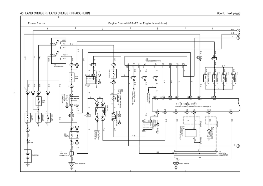 2000丰田LAND CRUISER电路图册 英 (2).pdf-第3页.png
