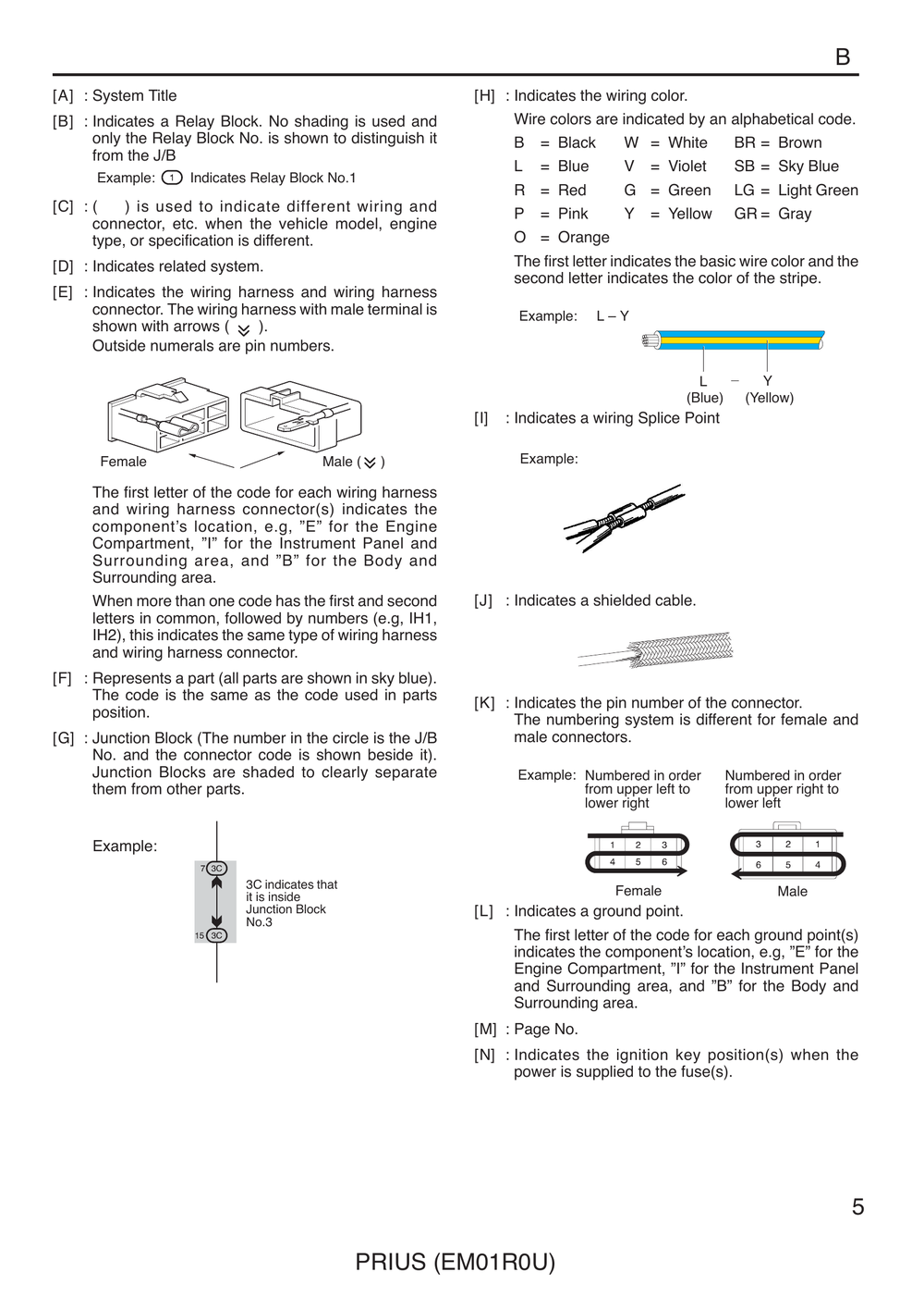 2006丰田PRIUS电路图册 英.pdf-第6页.png