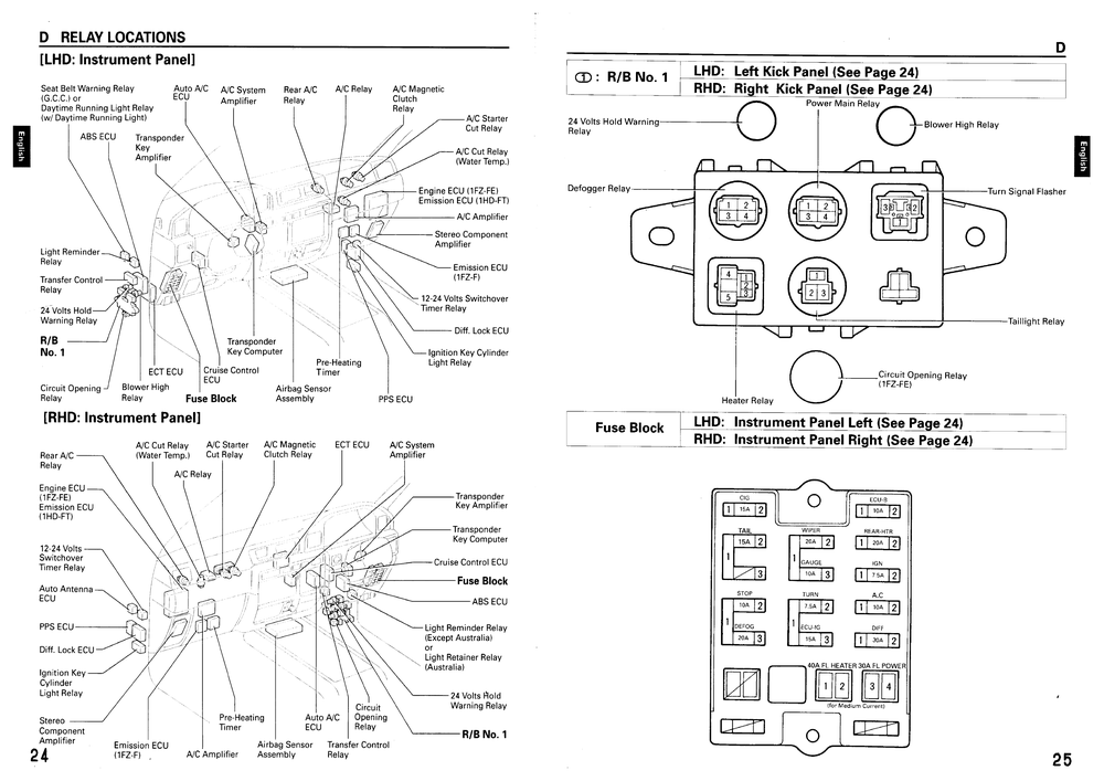 1996丰田Land Cruiser电路图2 (2).pdf-第7页.png