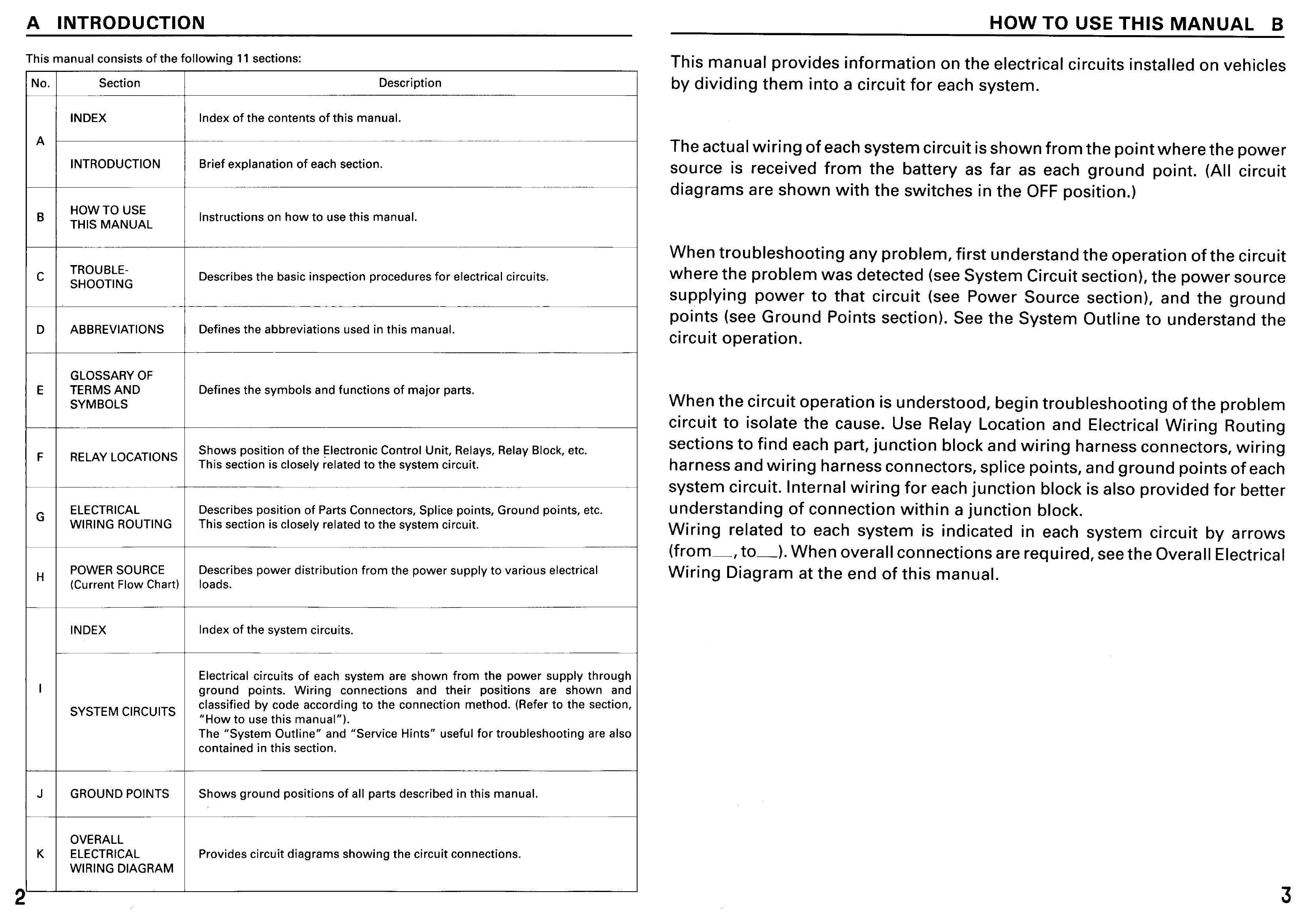 1997丰田Corolla电路图 英.pdf-第3页.png