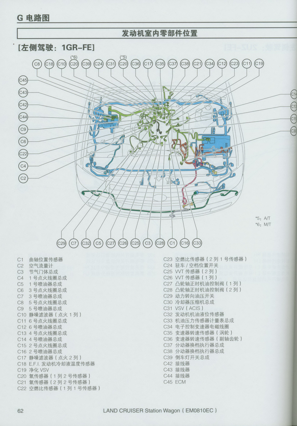 陆巡200电路图册 2007-12-589S (2).pdf-第6页.png