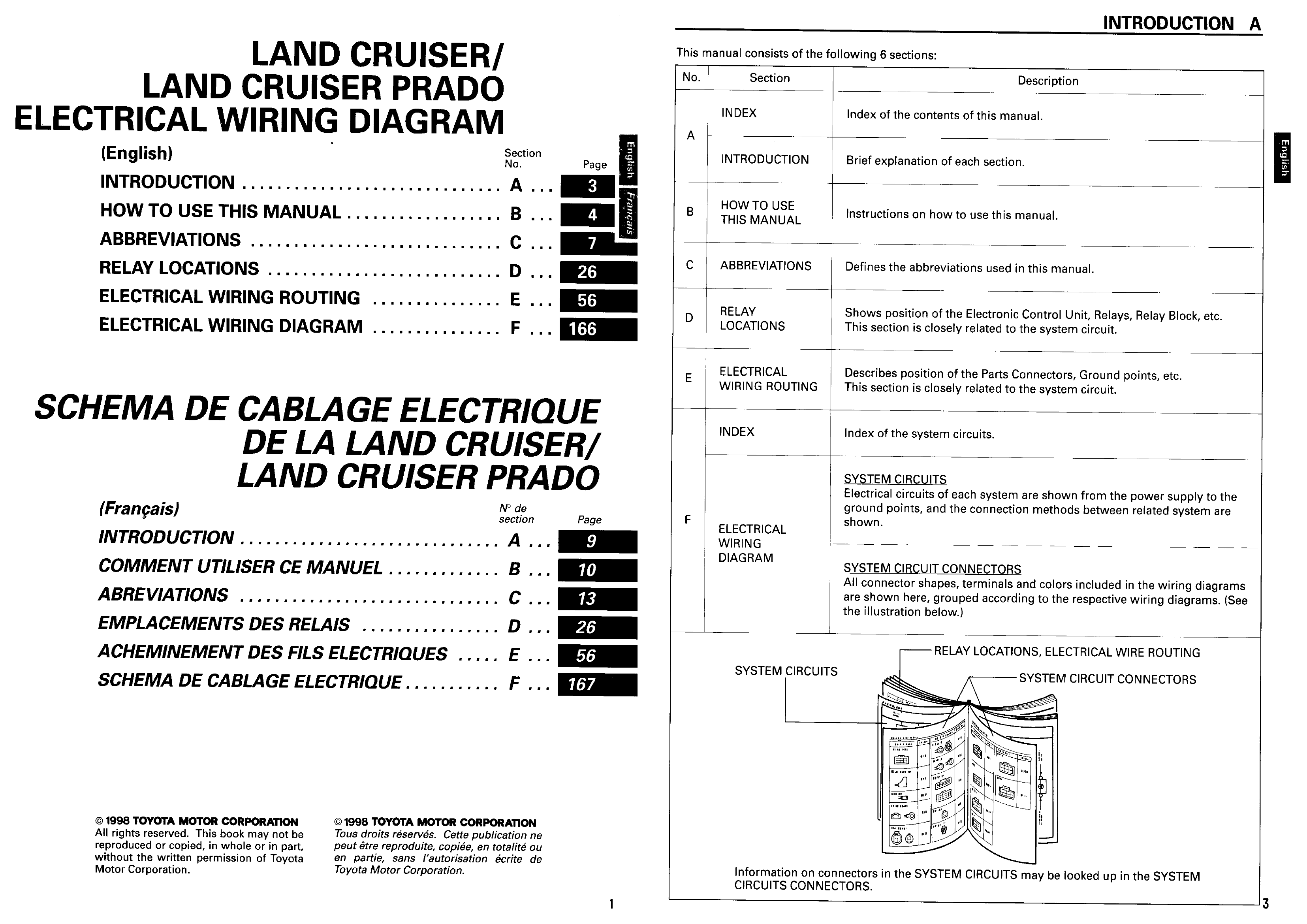 1996丰田Land Cruiser电路图1 (2).pdf-第2页.png