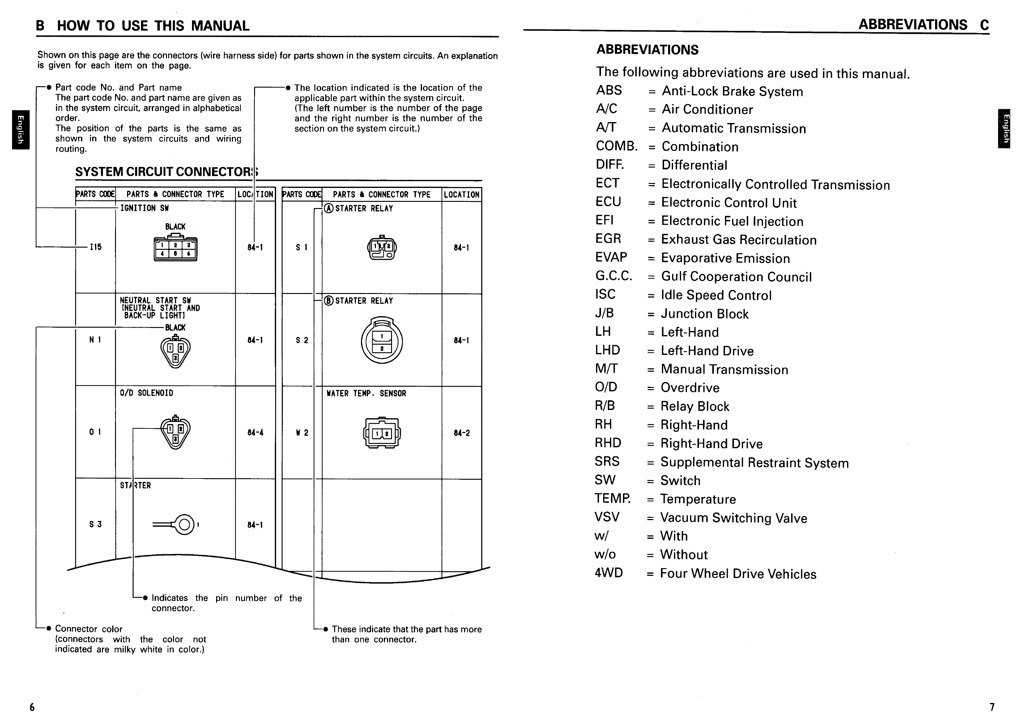 1996丰田Land Cruiser电路图1 (2).pdf-第4页.png