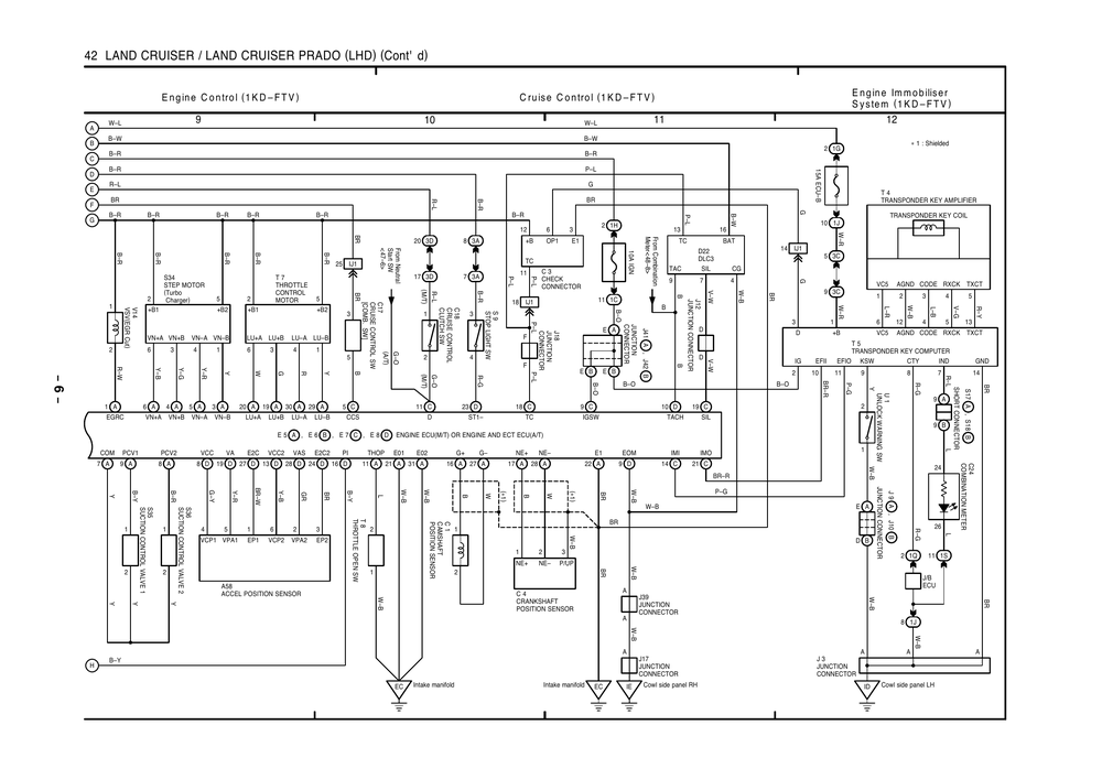 2000丰田LAND CRUISER电路图册 英 (2).pdf-第8页.png