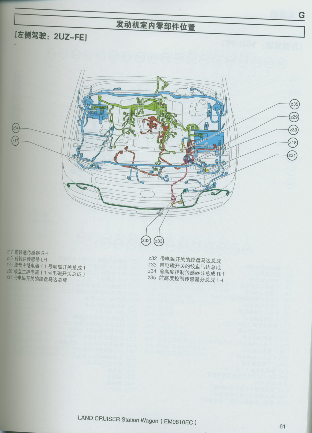 陆巡200电路图册 2007-12-589S (2).pdf-第5页.png
