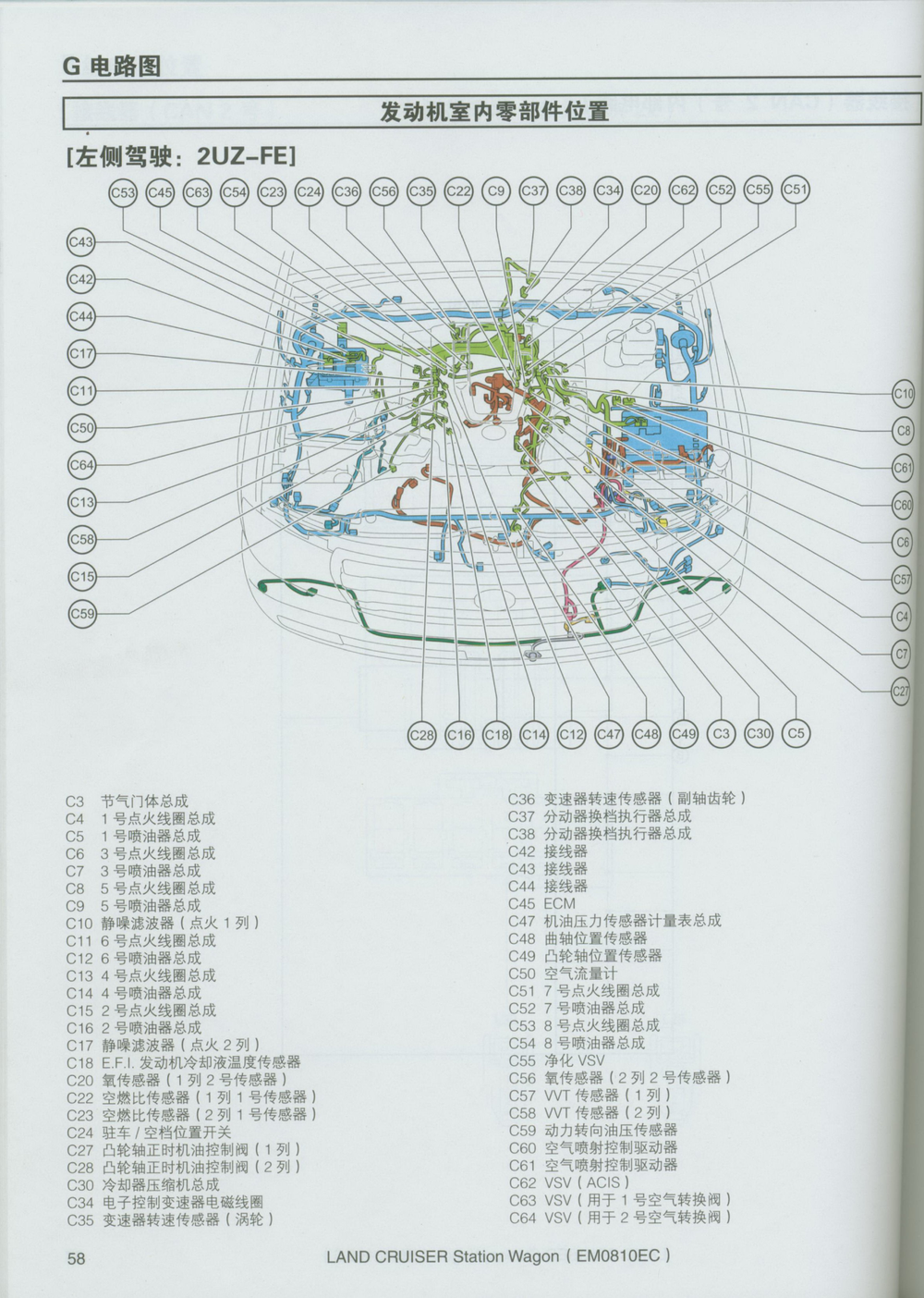 陆巡200电路图册 2007-12-589S (2).pdf-第2页.png