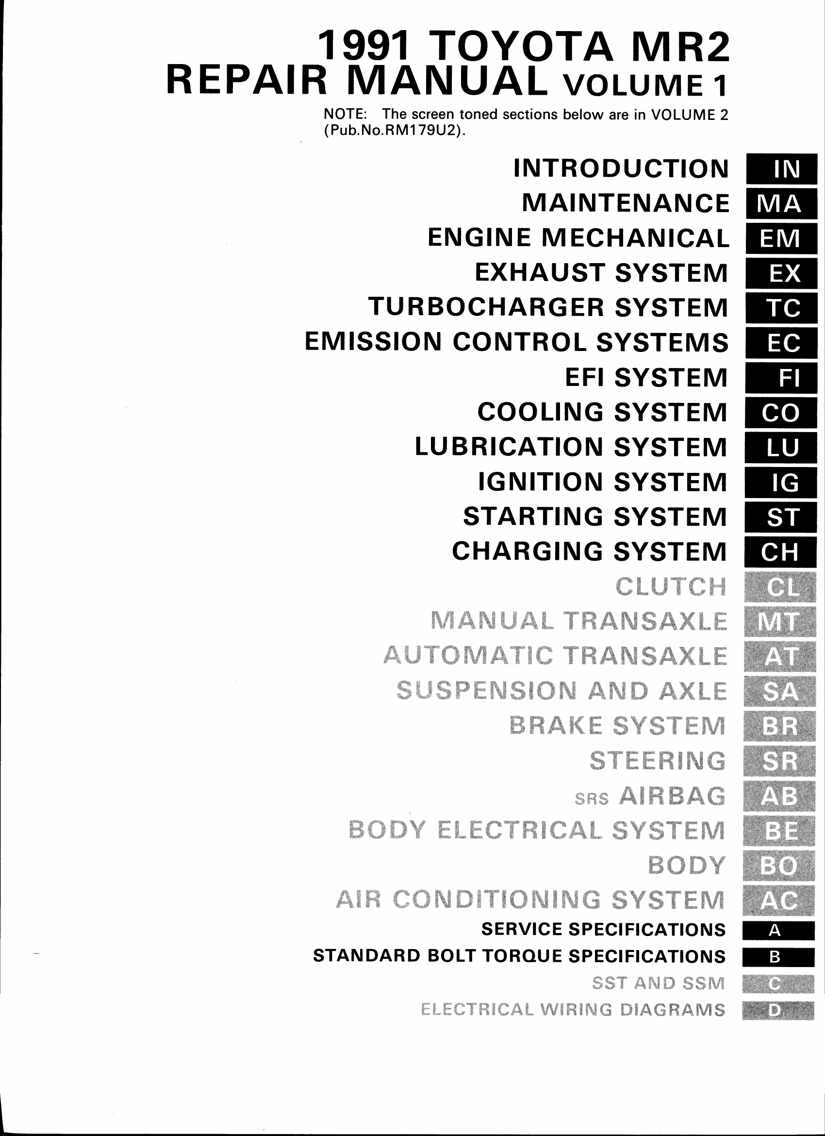 1991丰田MR2维修手册 英 (2).pdf-第2页.png