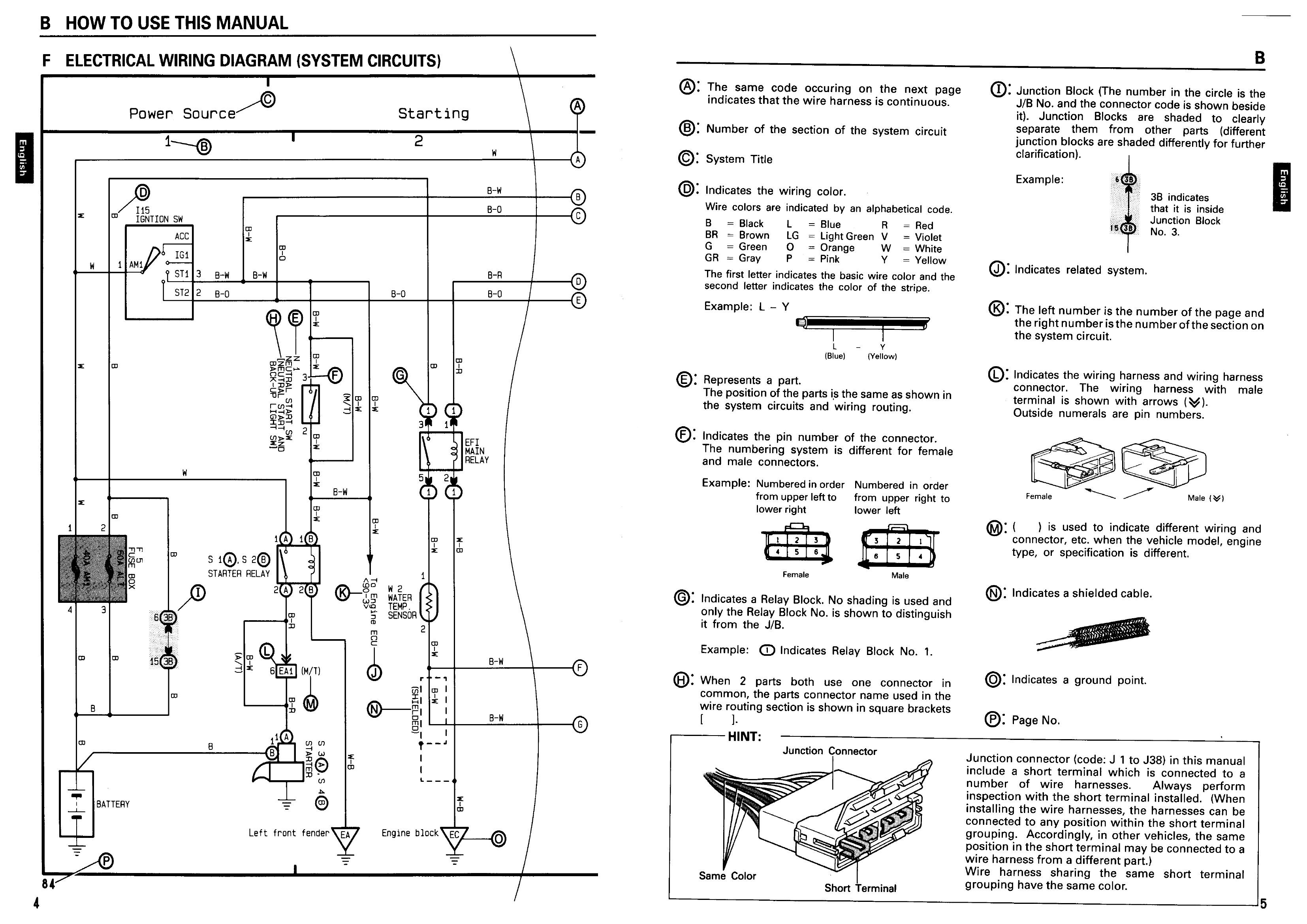 1996丰田Land Cruiser电路图1 (2).pdf-第3页.png