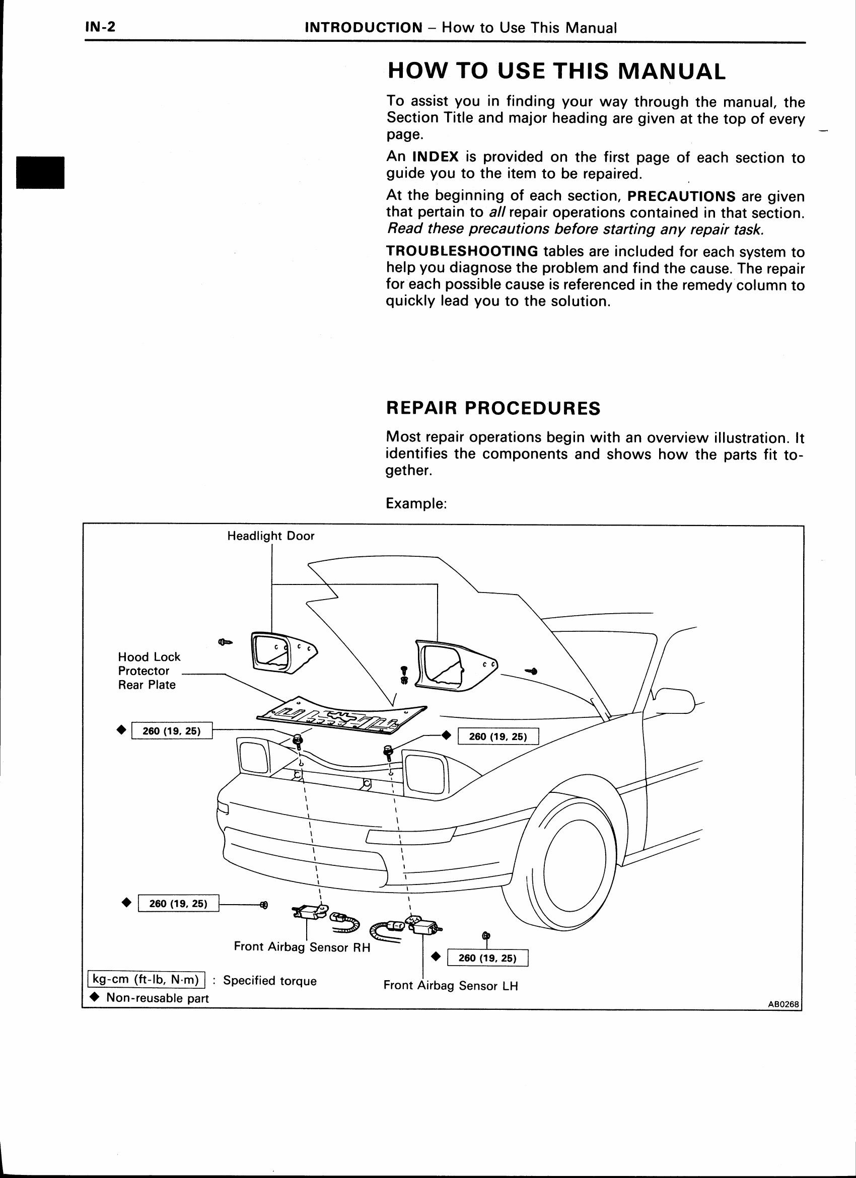 1991丰田MR2维修手册 英 (2).pdf-第4页.png