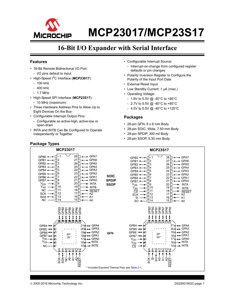 MCP23017(MCP23017-Datasheet).pdf