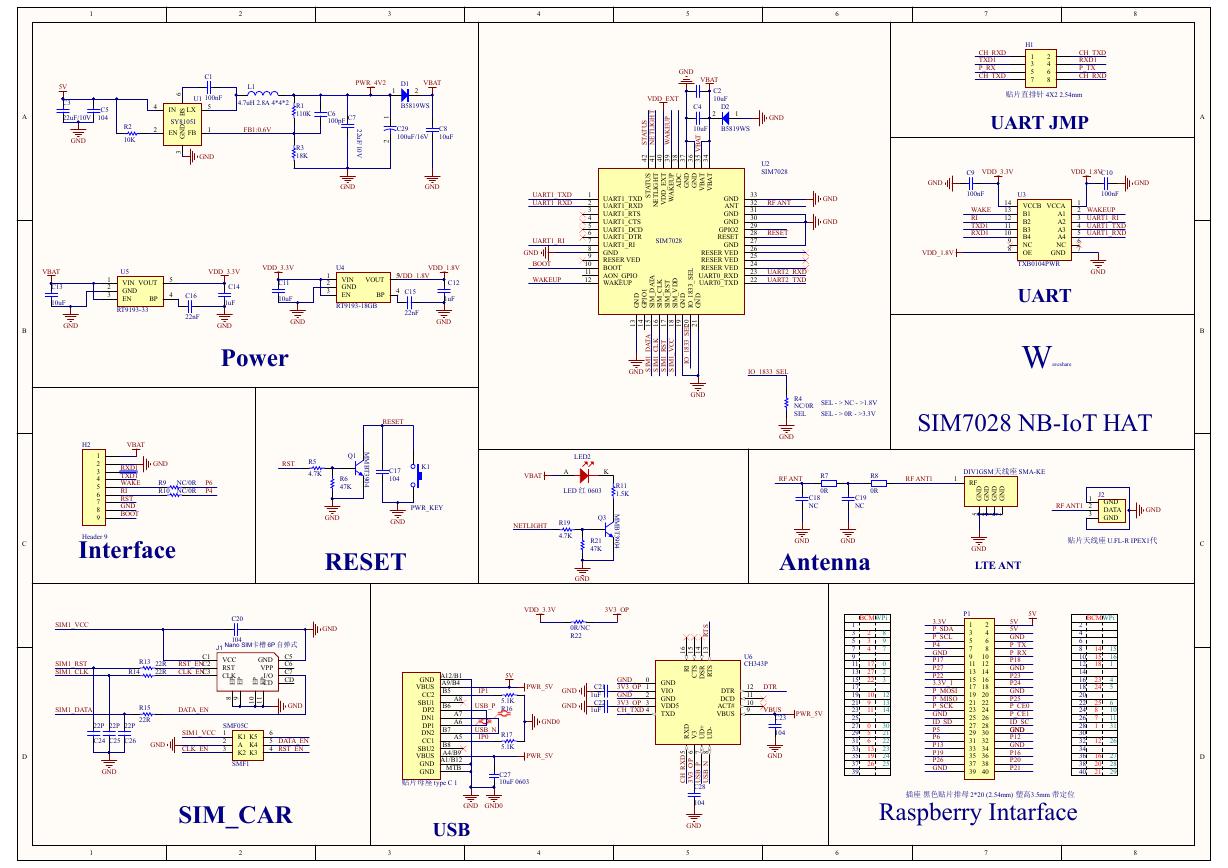 原理图(SIM7028_NB-IoT_HAT).pdf