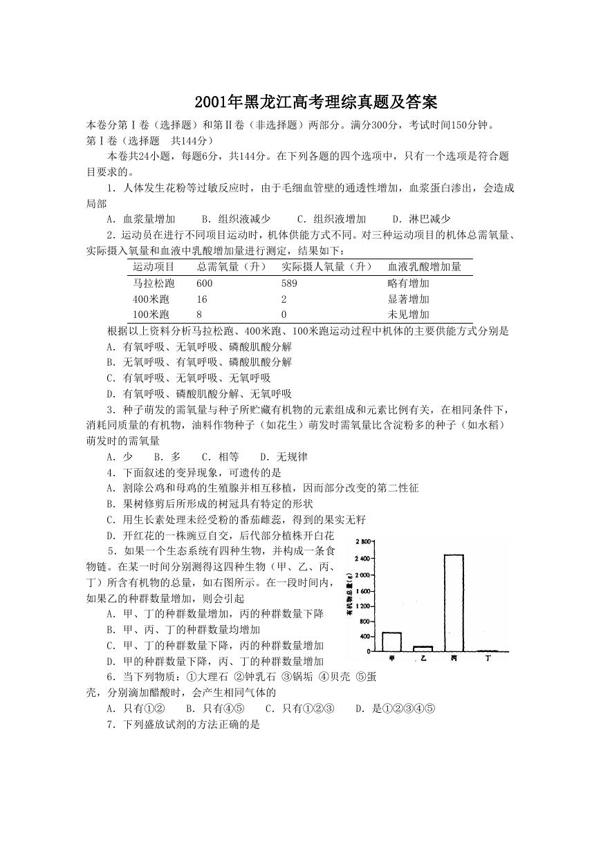 2001年黑龙江高考理综真题及答案.doc