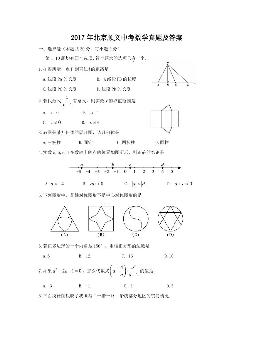 2017年北京顺义中考数学真题及答案.doc