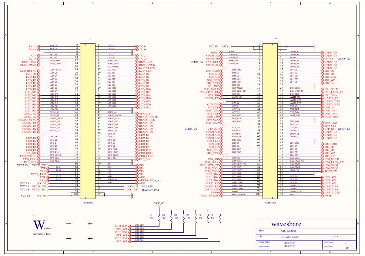 原理图(SBC-RK3066-Schematic).pdf