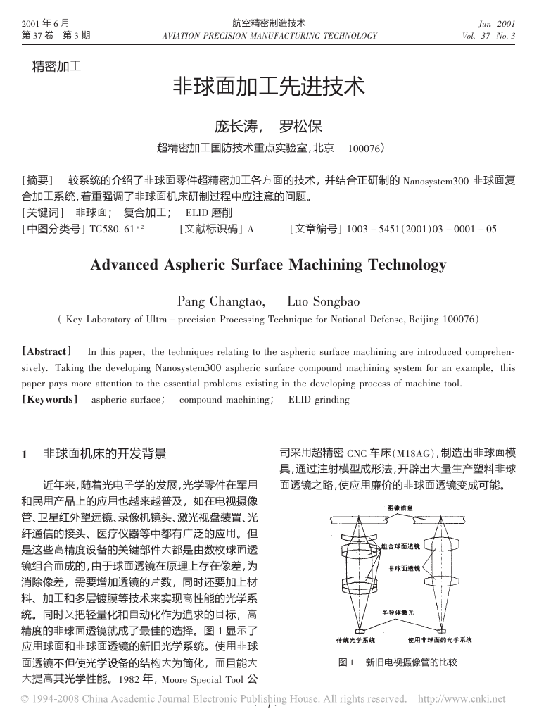 非球面加工先进技术.pdf