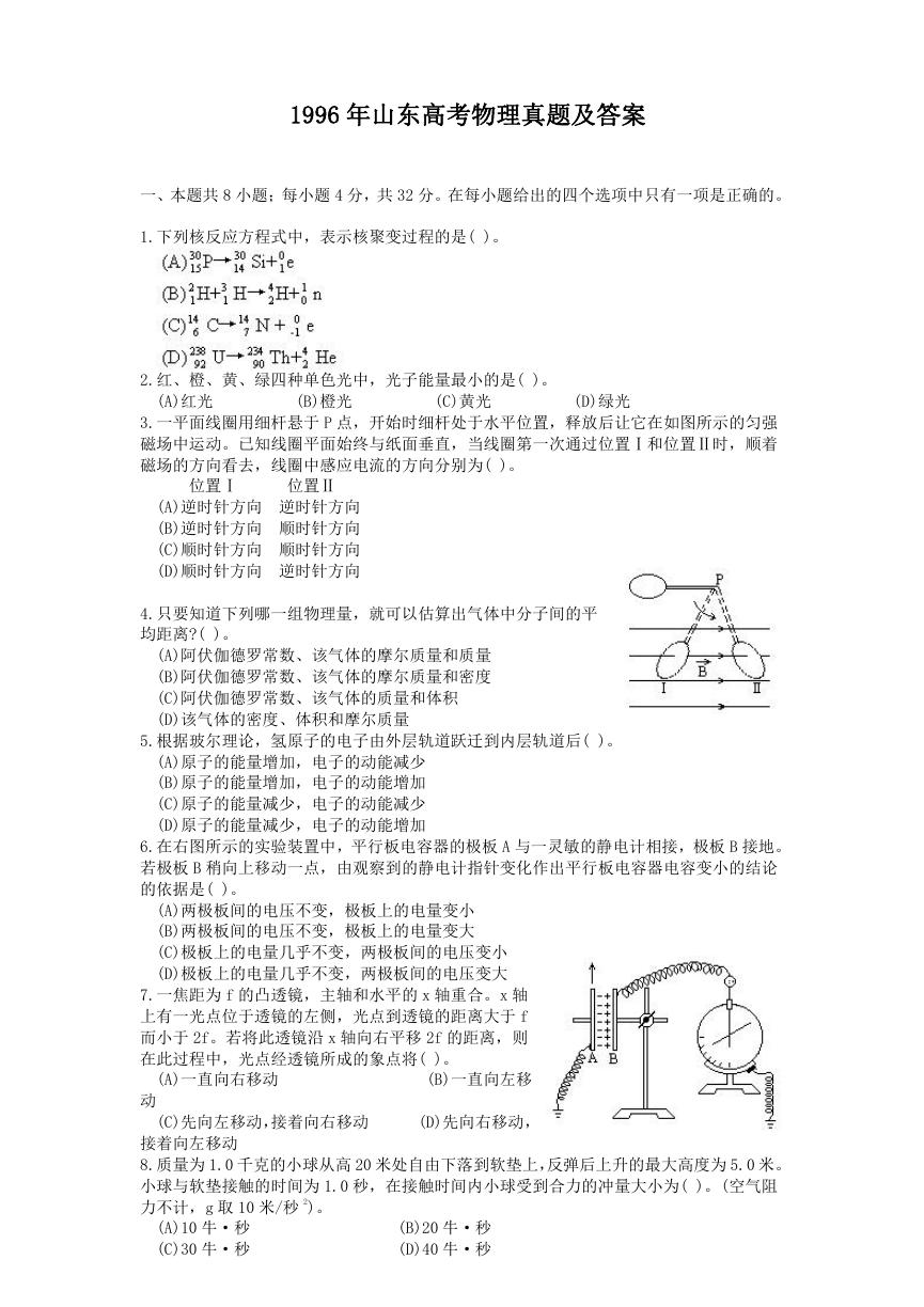 1996年山东高考物理真题及答案.doc