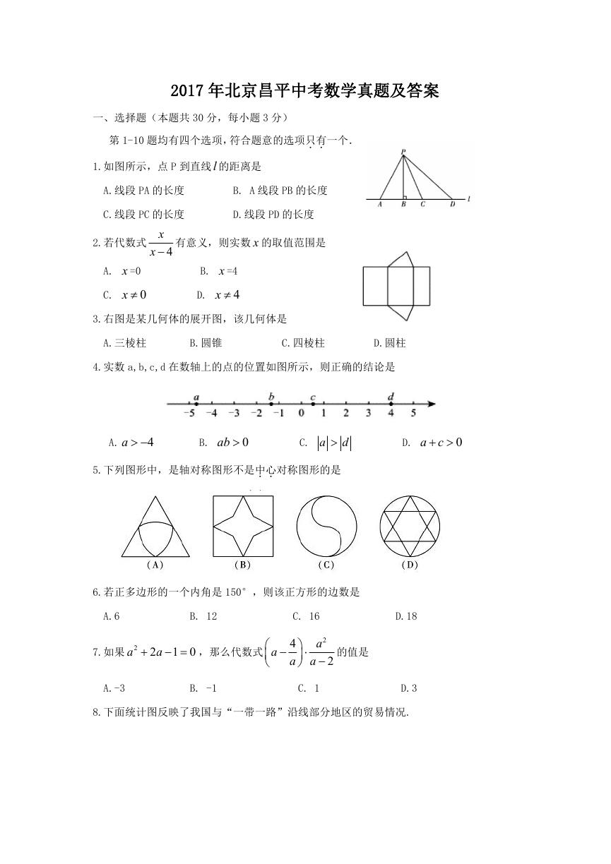 2017年北京昌平中考数学真题及答案.doc