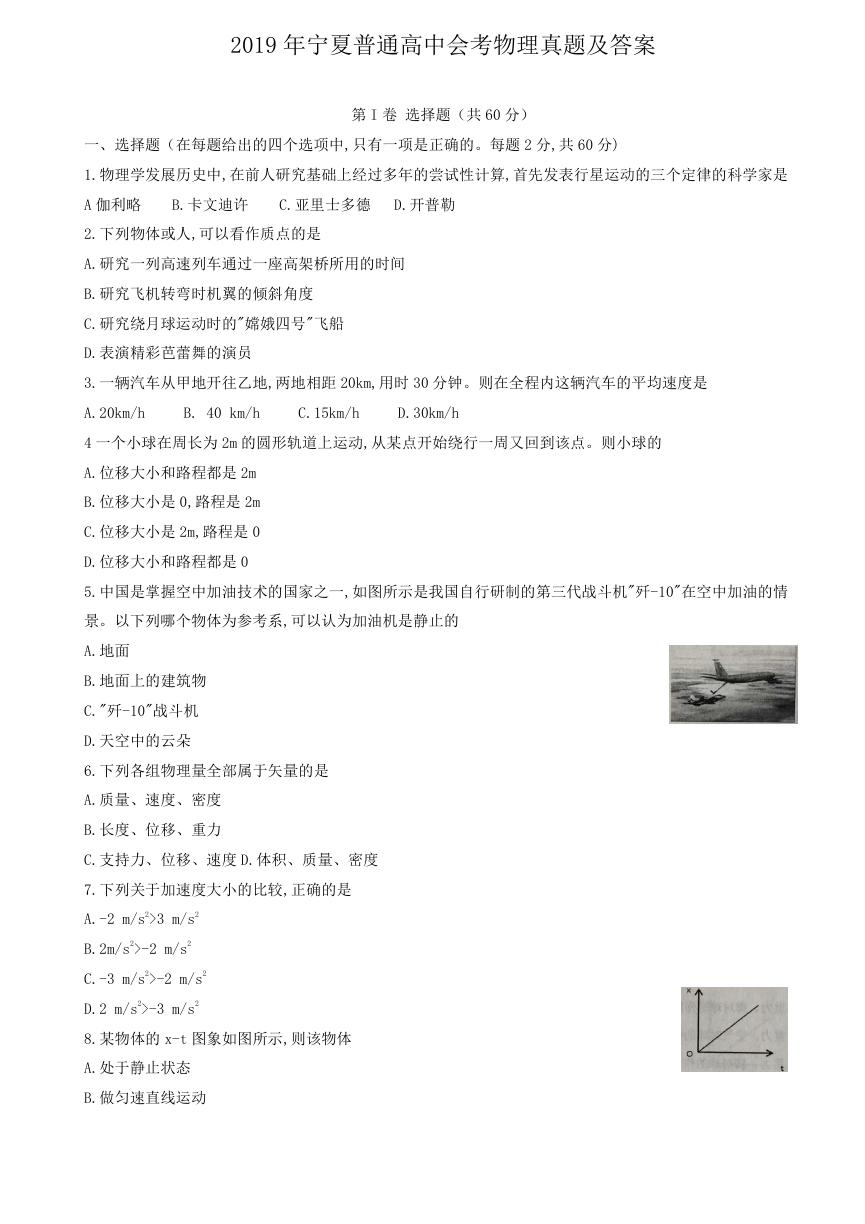 2019年宁夏普通高中会考物理真题及答案.doc