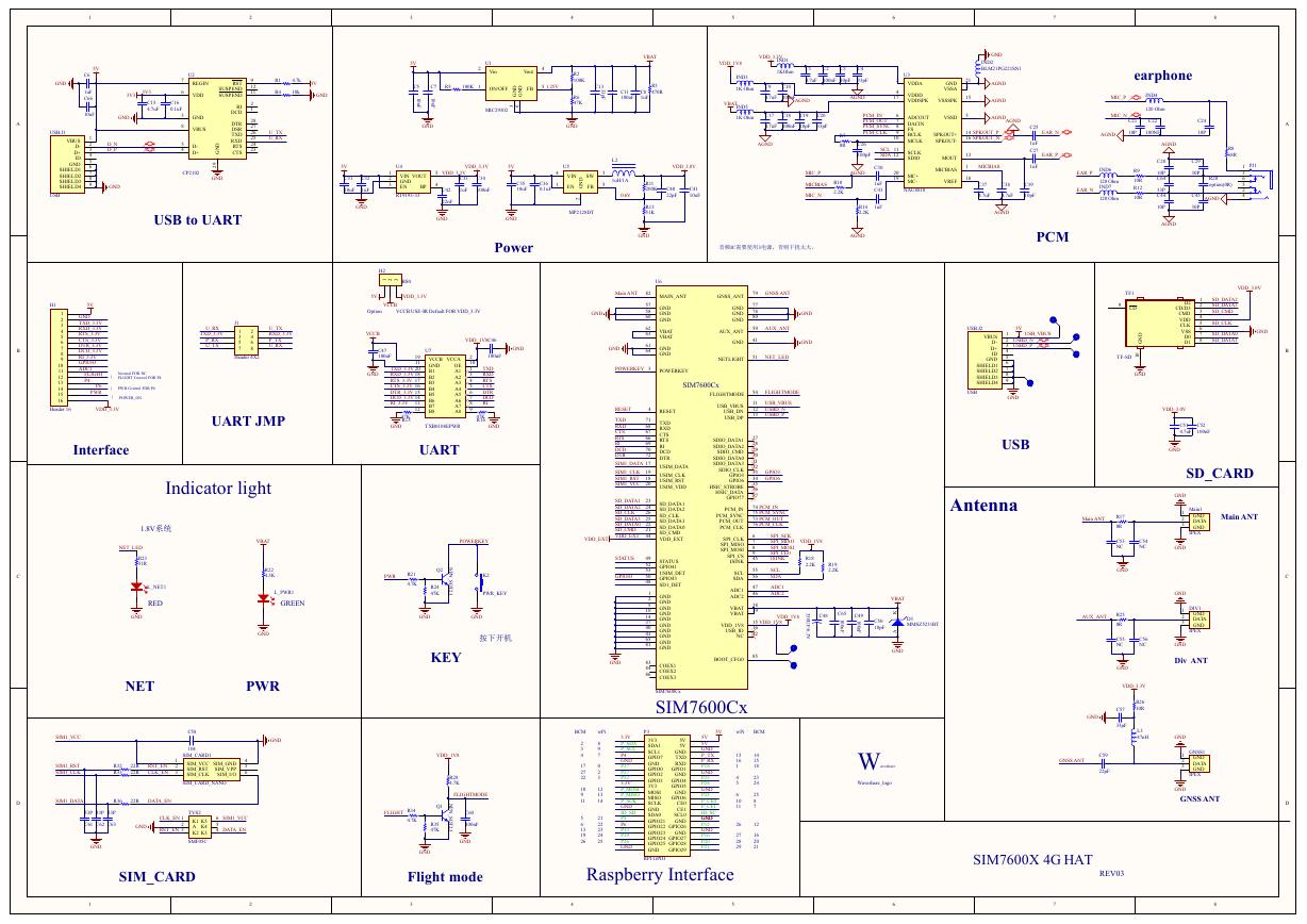  原理图(文件:SIM7600X-4G-HAT-schematic).pdf