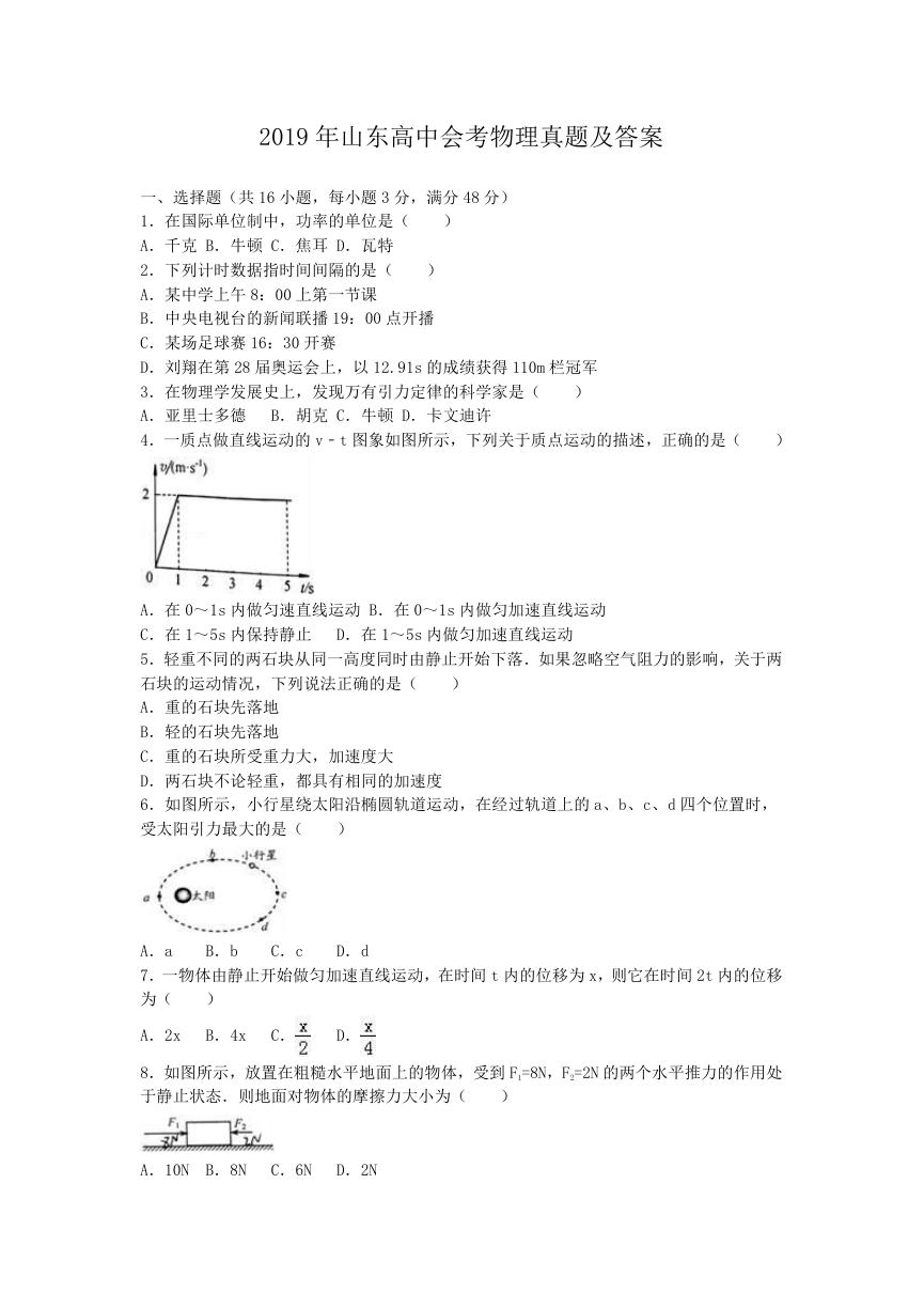 2019年山东高中会考物理真题及答案.doc