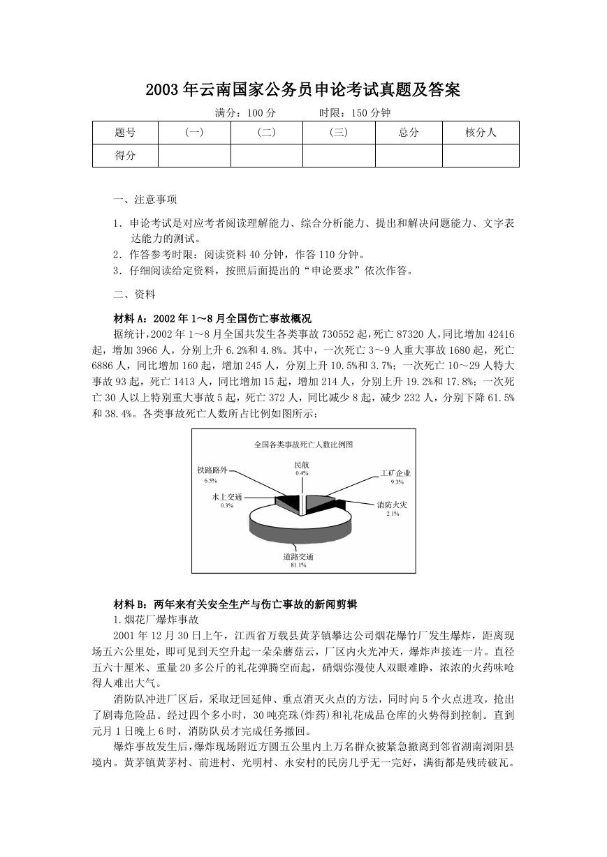 2003年云南国家公务员申论考试真题及答案.doc