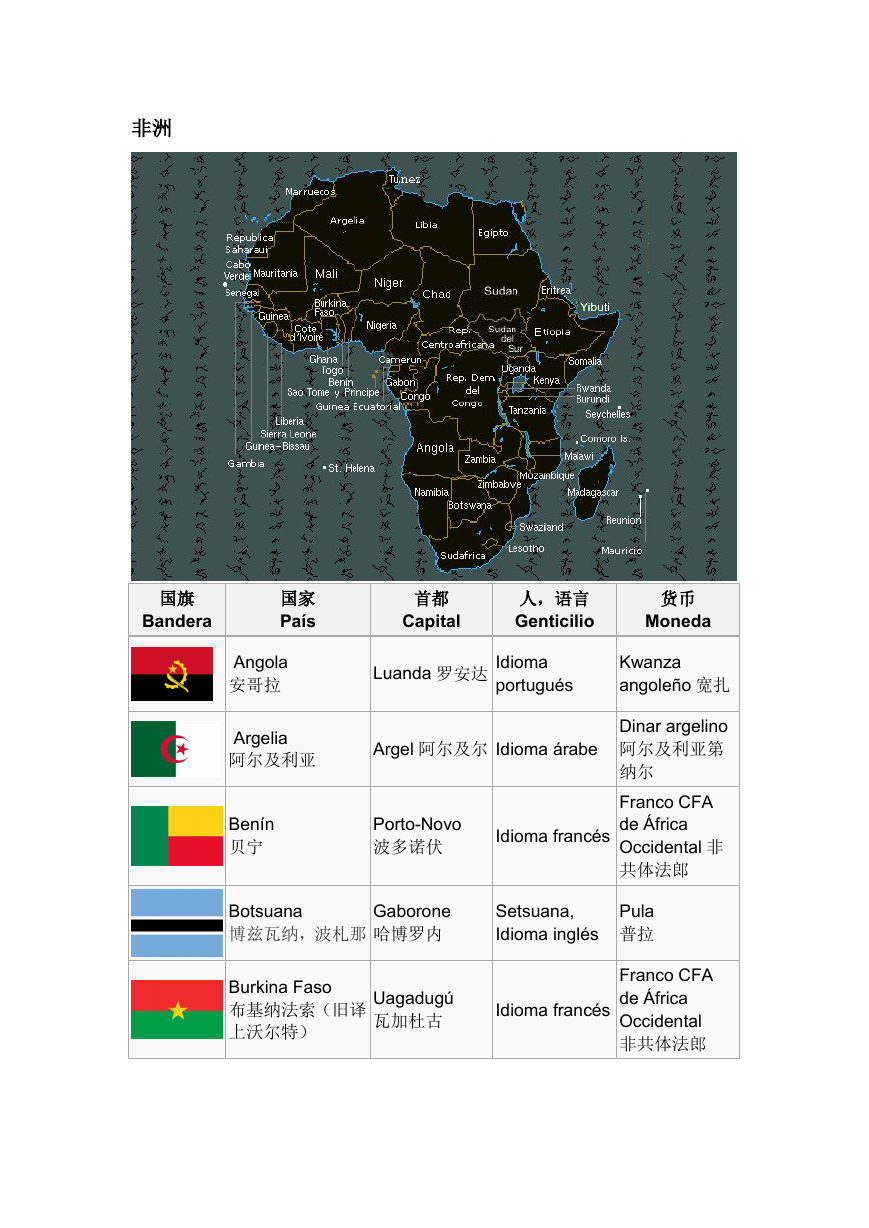 非洲国家名称中英文对照.pdf
