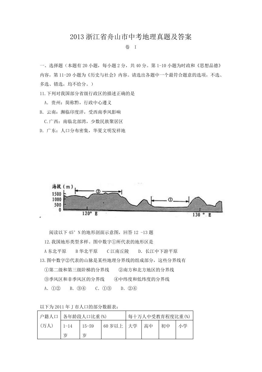 2013浙江省舟山市中考地理真题及答案.doc