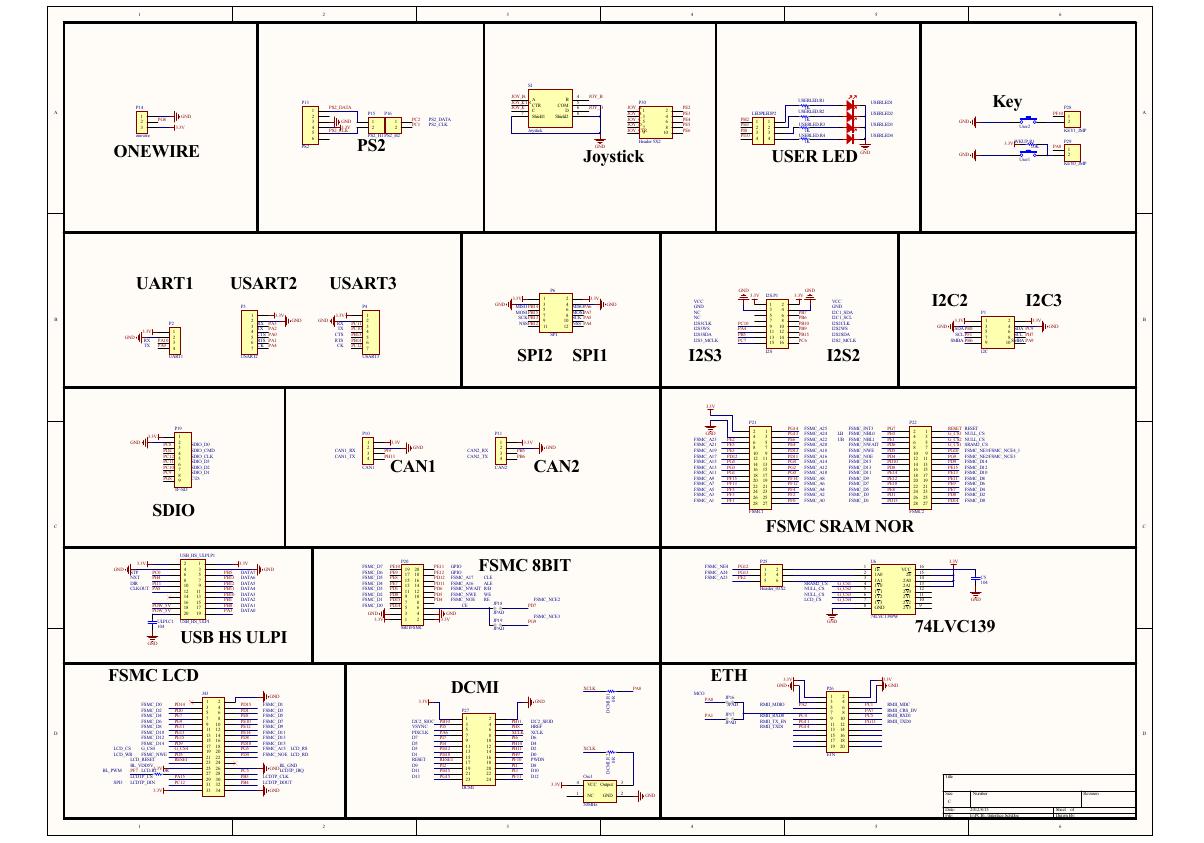 Open407I-C底板原理图(OpenX07I-C-Schematic).pdf