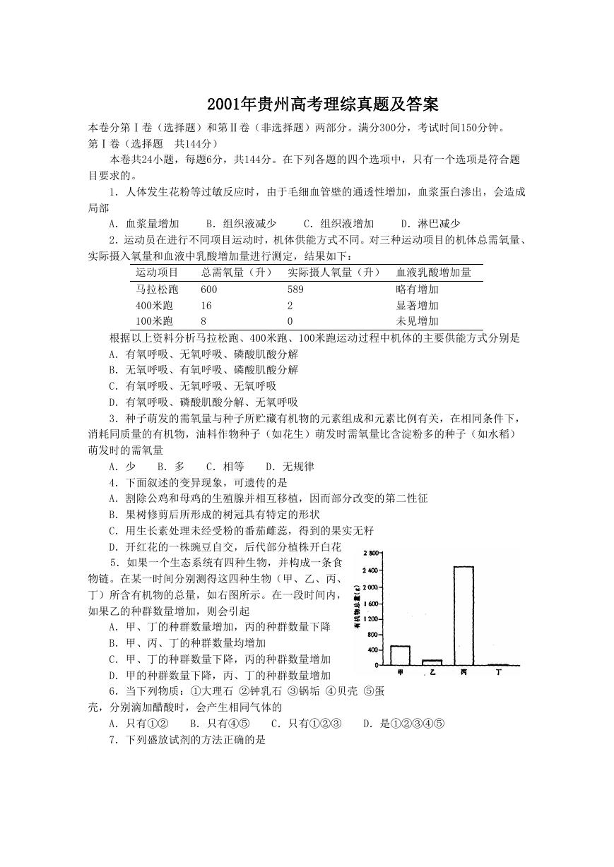 2001年贵州高考理综真题及答案.doc