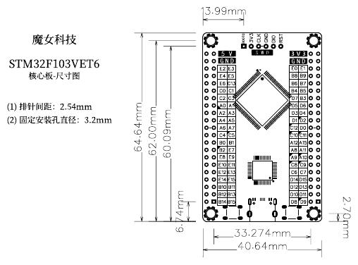 STM32F103VE_核心板_尺寸图.pdf